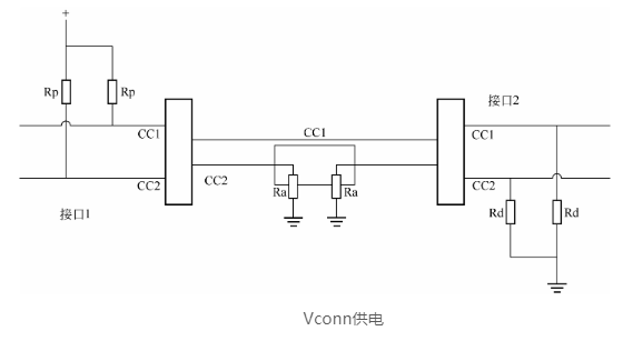 Type-C接口供电功能及附属模式2.png